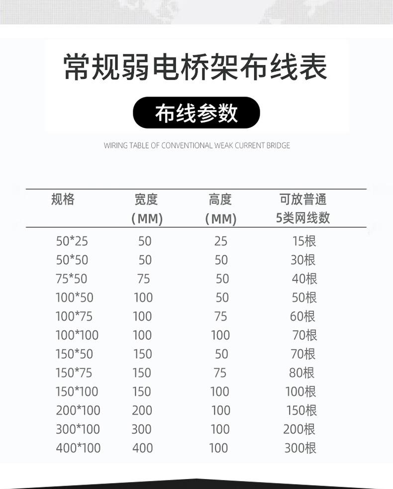 镀锌桥架防火喷塑桥架_07