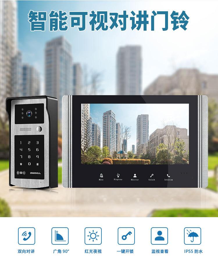 V7022B-IDS详情页中文_01