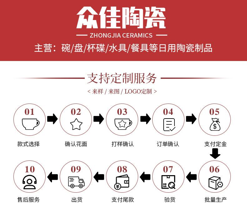 详情_01