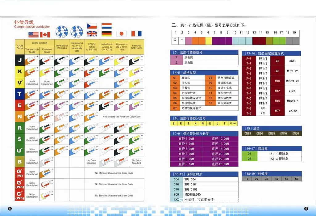 XS自动化(画册)-7