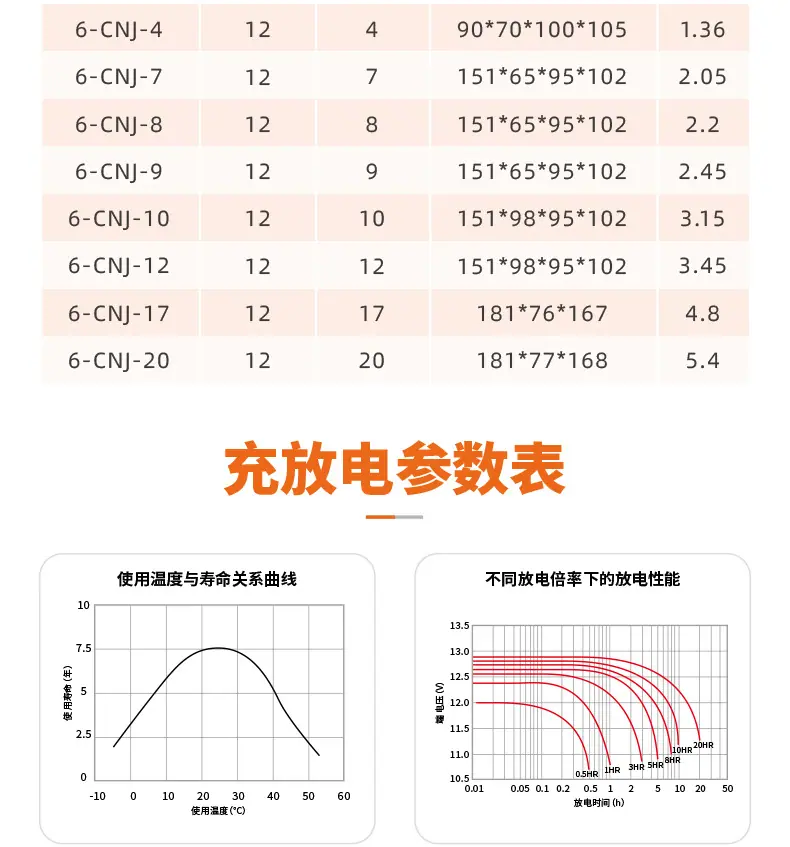790px-胶体电池-组合-antofo_12.jpg