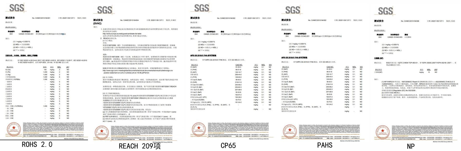 合集3