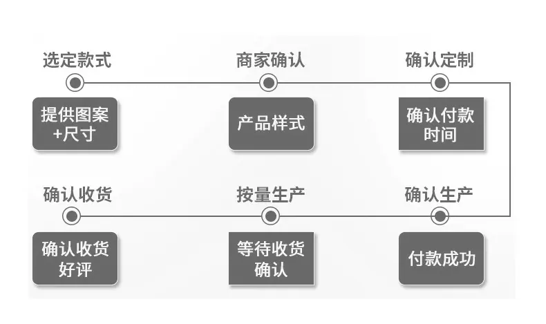 正楠五金-详情1_09