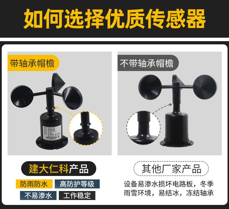 风速对比.jpg