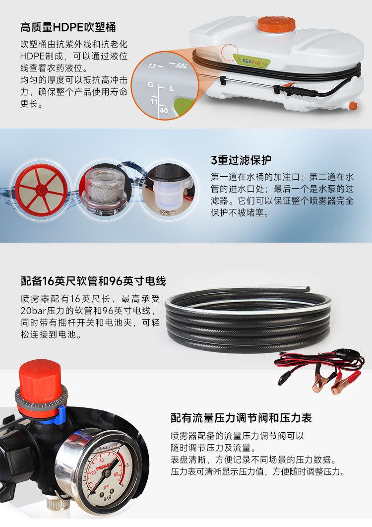 SFSP-100-020-02 (5).jpg