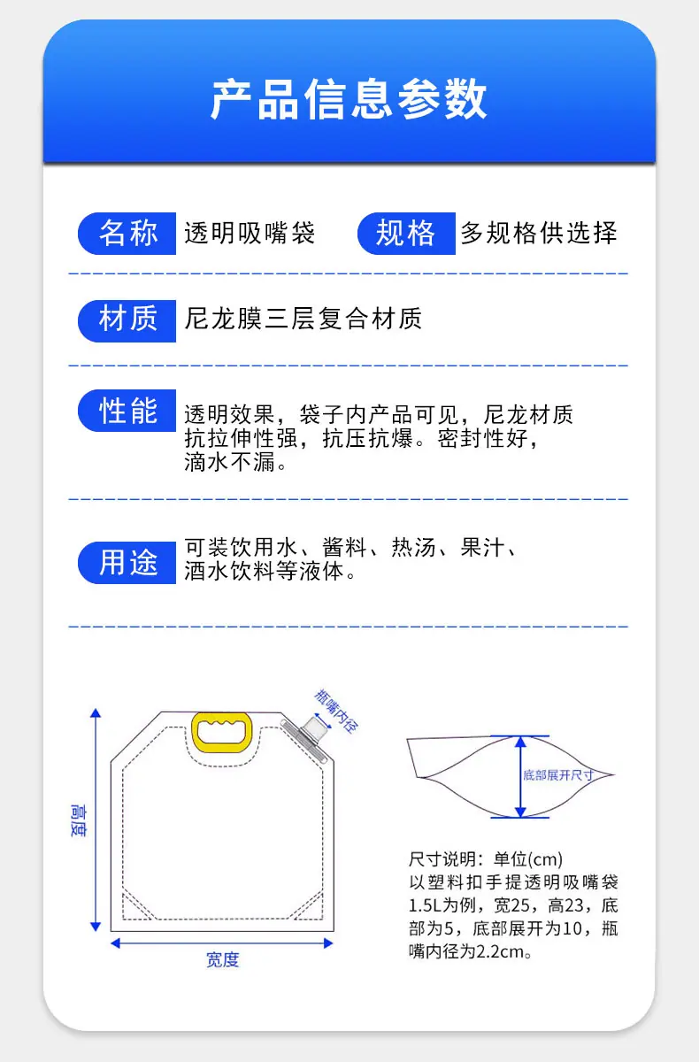 产品参数 拷贝