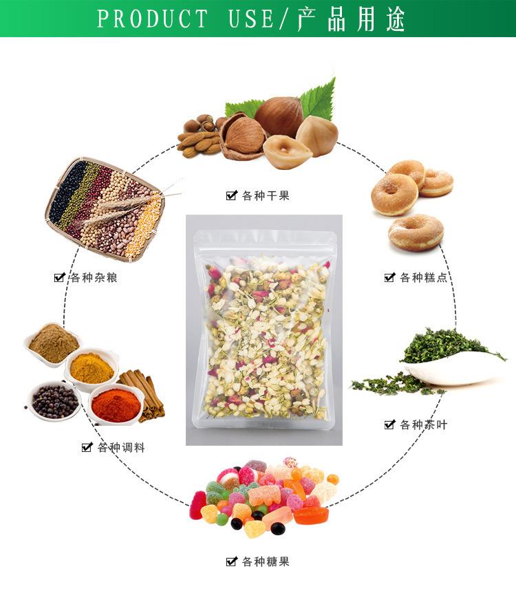 磨砂透明骨袋产品用途