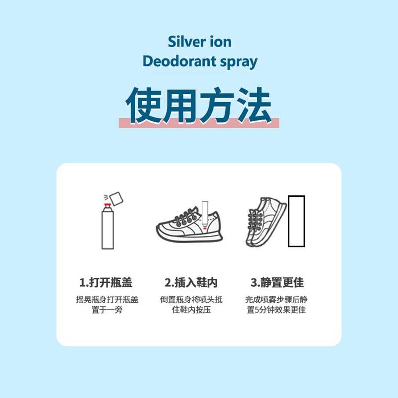 使用方法 副本.jpg