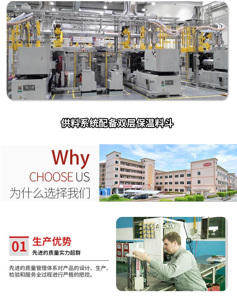 蜂巢转轮式除湿干燥机_11