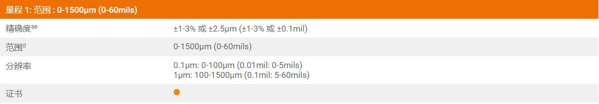 QQ截图20240205135944