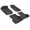 Alfombrillas de Piso para Coche de TPE Transfronterizas Adecuadas para Renault Logan 2004-2013 Personalización del Fabricante