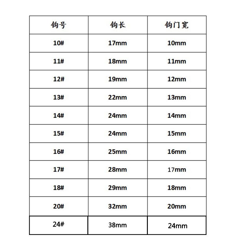 11875559410_1512030535