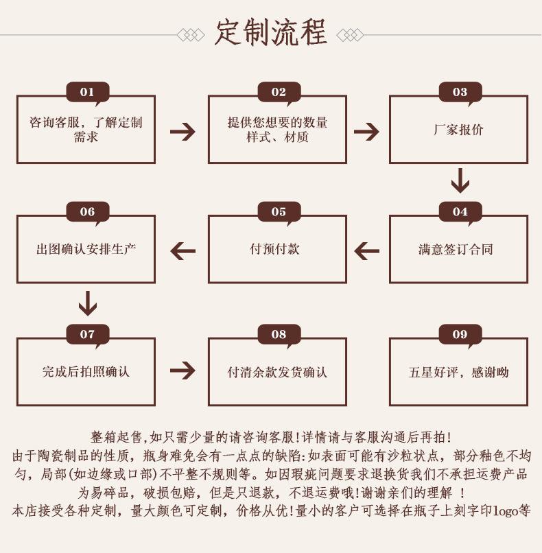 5斤小口花边和3斤5斤花边_02
