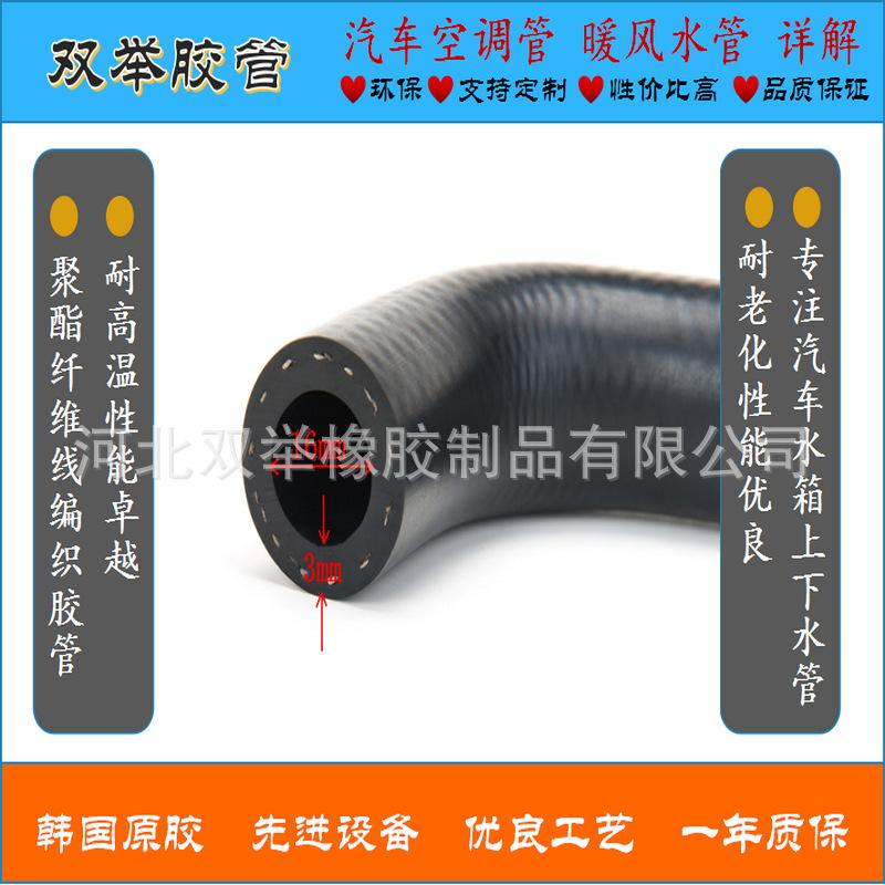 详解