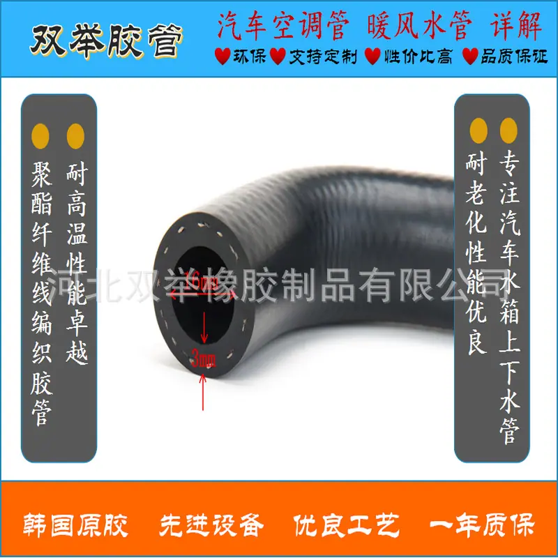 详解
