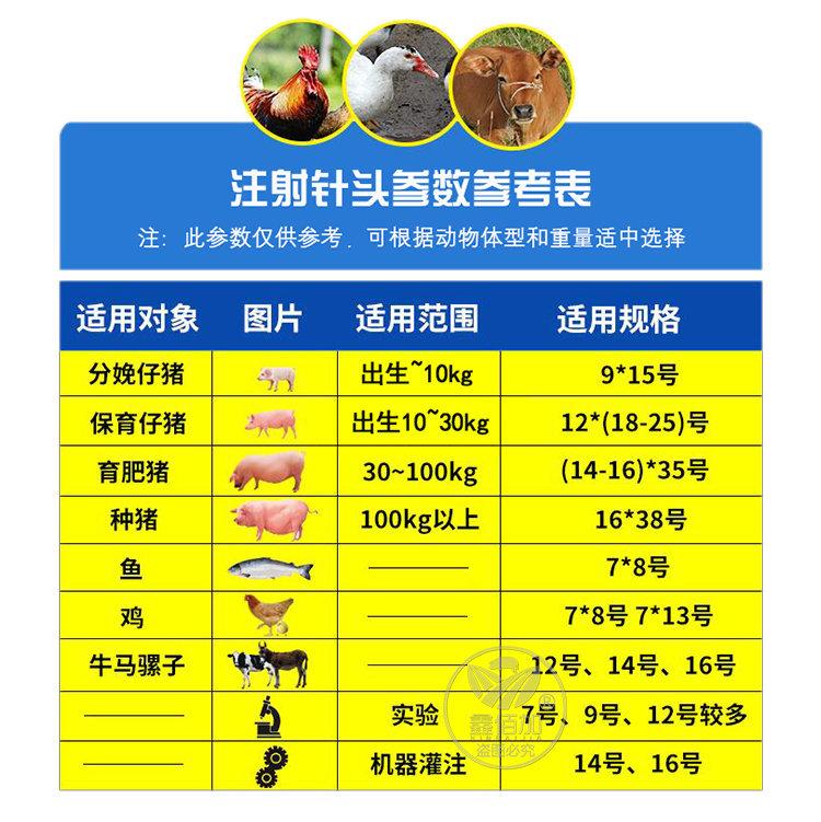 尼龙针头A详情页 (3).jpg