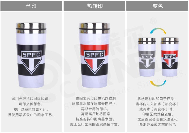 汽车杯（塑料）工艺