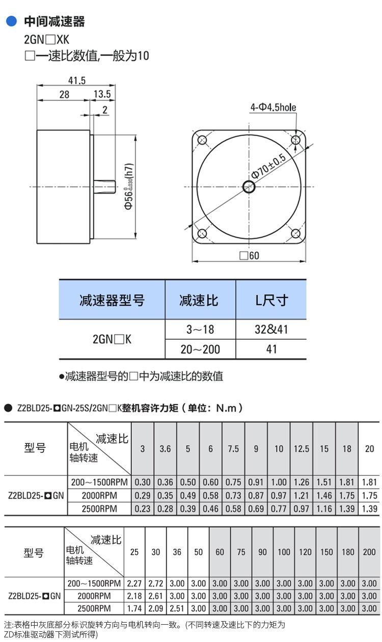 直流高压无刷_05