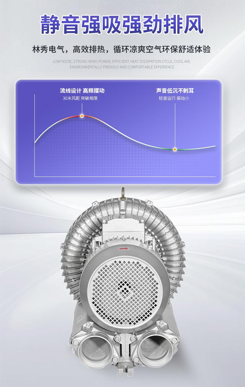 鱼塘大功率气泵风机