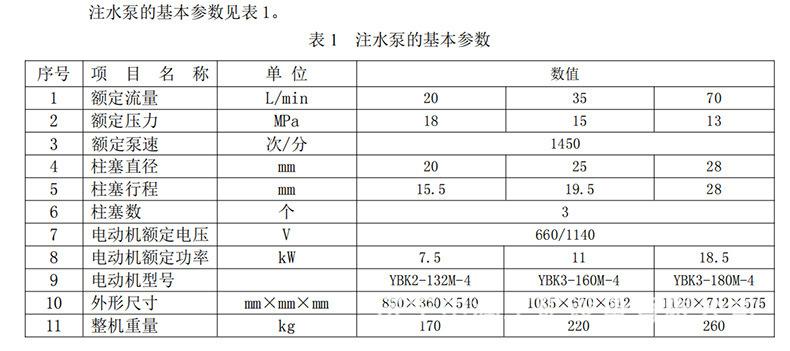 煤层注水泵参数.jpg