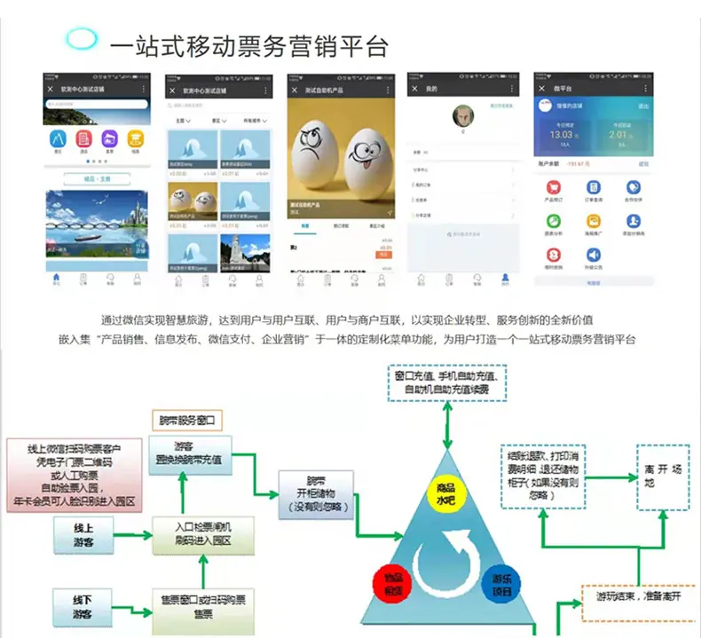游乐馆票务详情_09.jpg