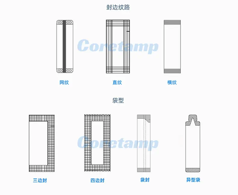 多列四边封-液体_10.jpg