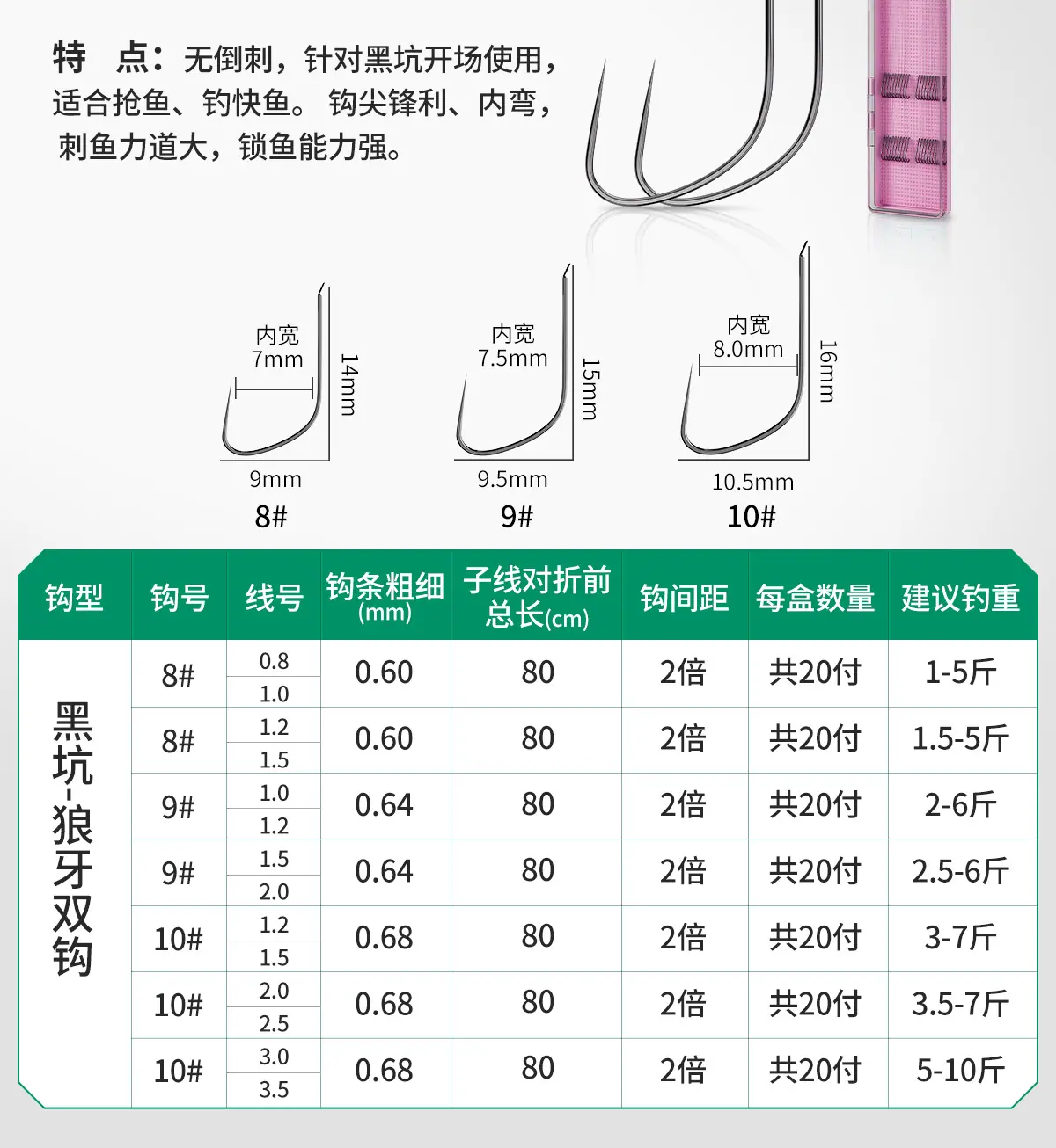 改良款-狼牙-详情页数据_03