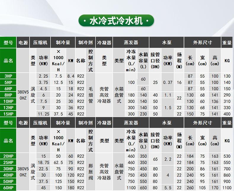 模板_20