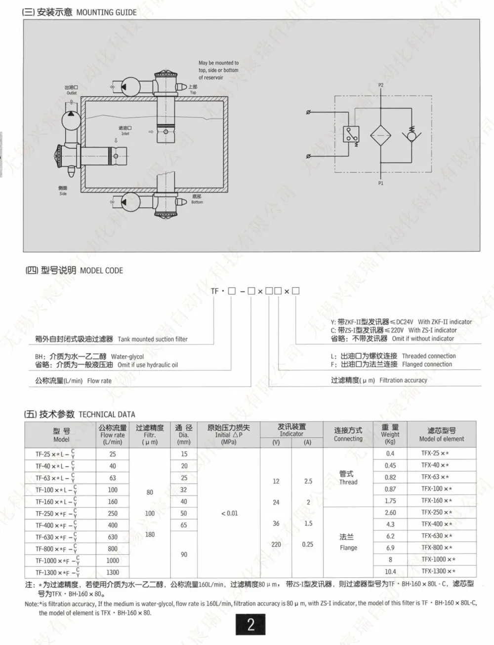 002 TF吸油过滤器.jpg