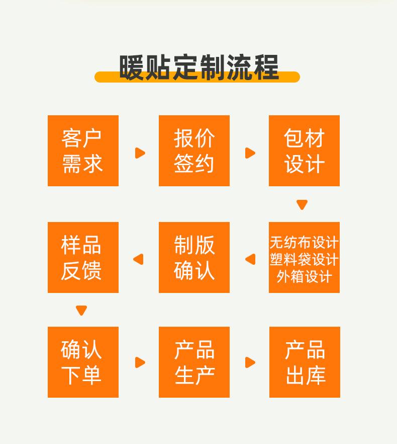 松鼠暖贴_02