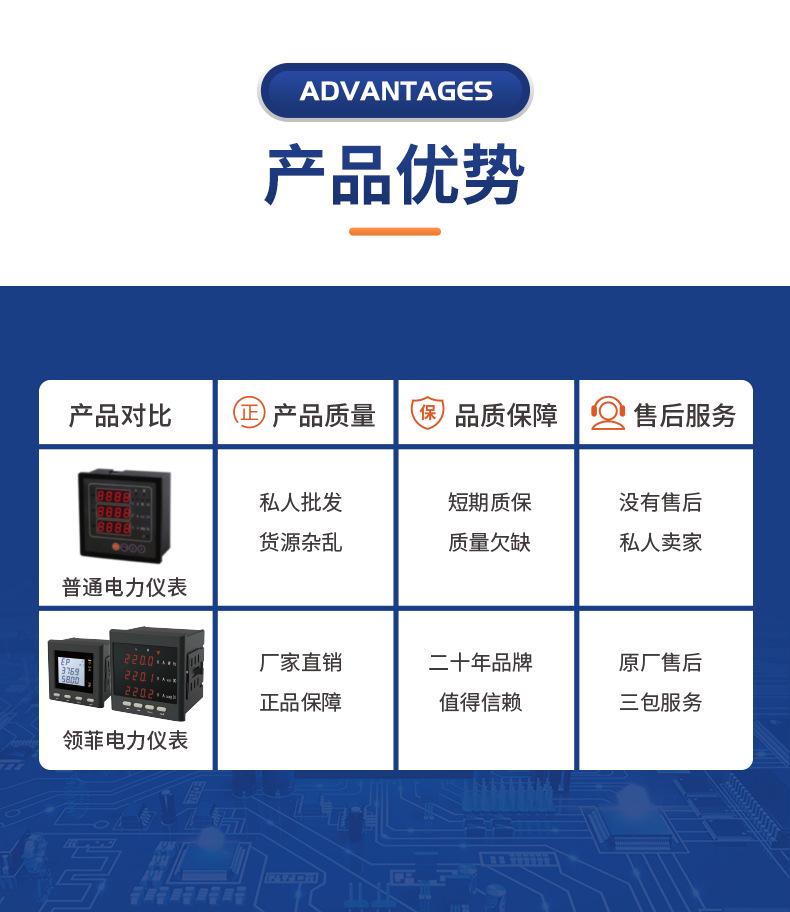 智能交流电测仪表（模板）_08.png