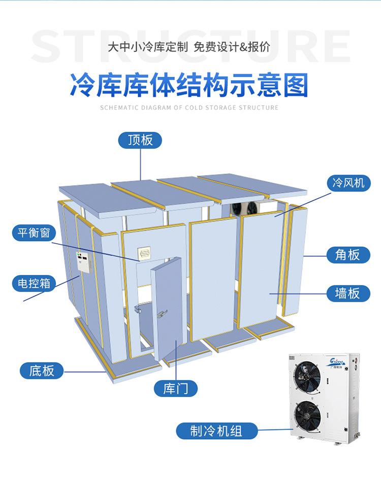 保鲜冷库750_03.jpg