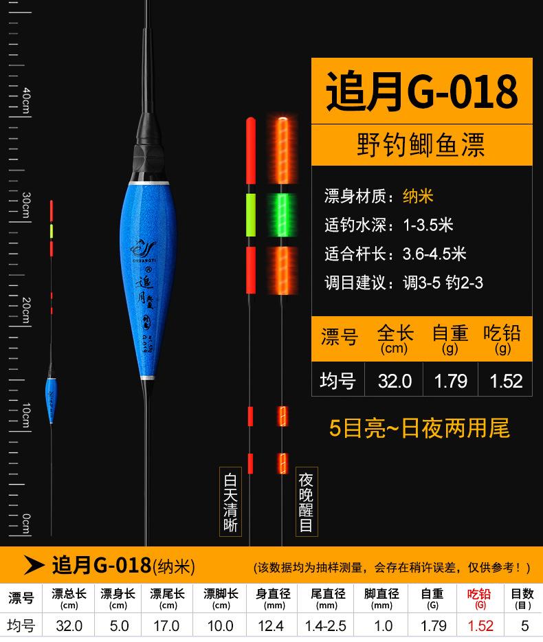 追月——HQY日夜两用电子漂_11.