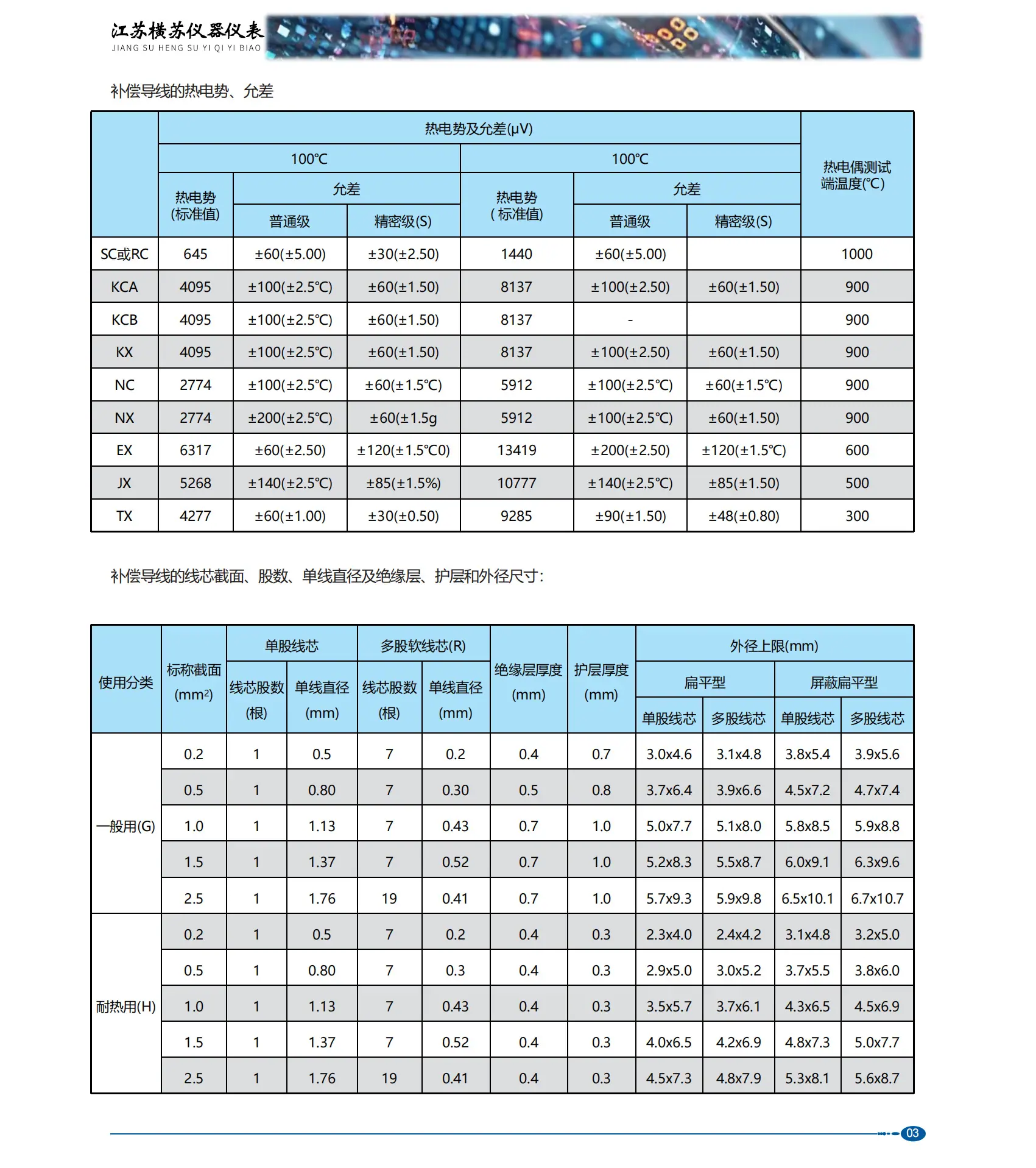 详情页 (3)