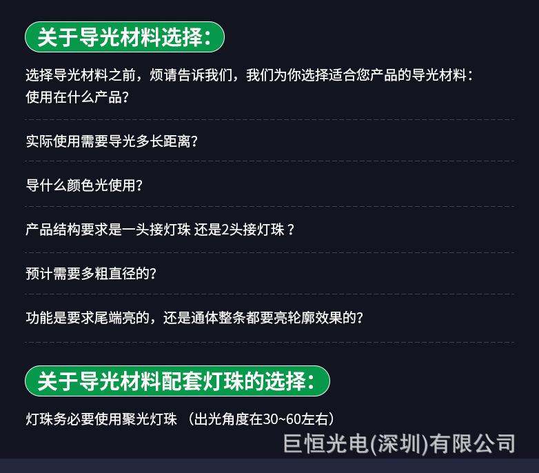 内页-导光线(改-巨恒光电（深圳）有限公司_22