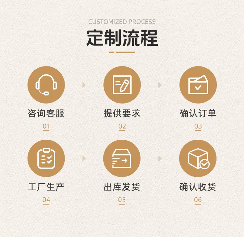详情页（印刷餐巾纸）_16