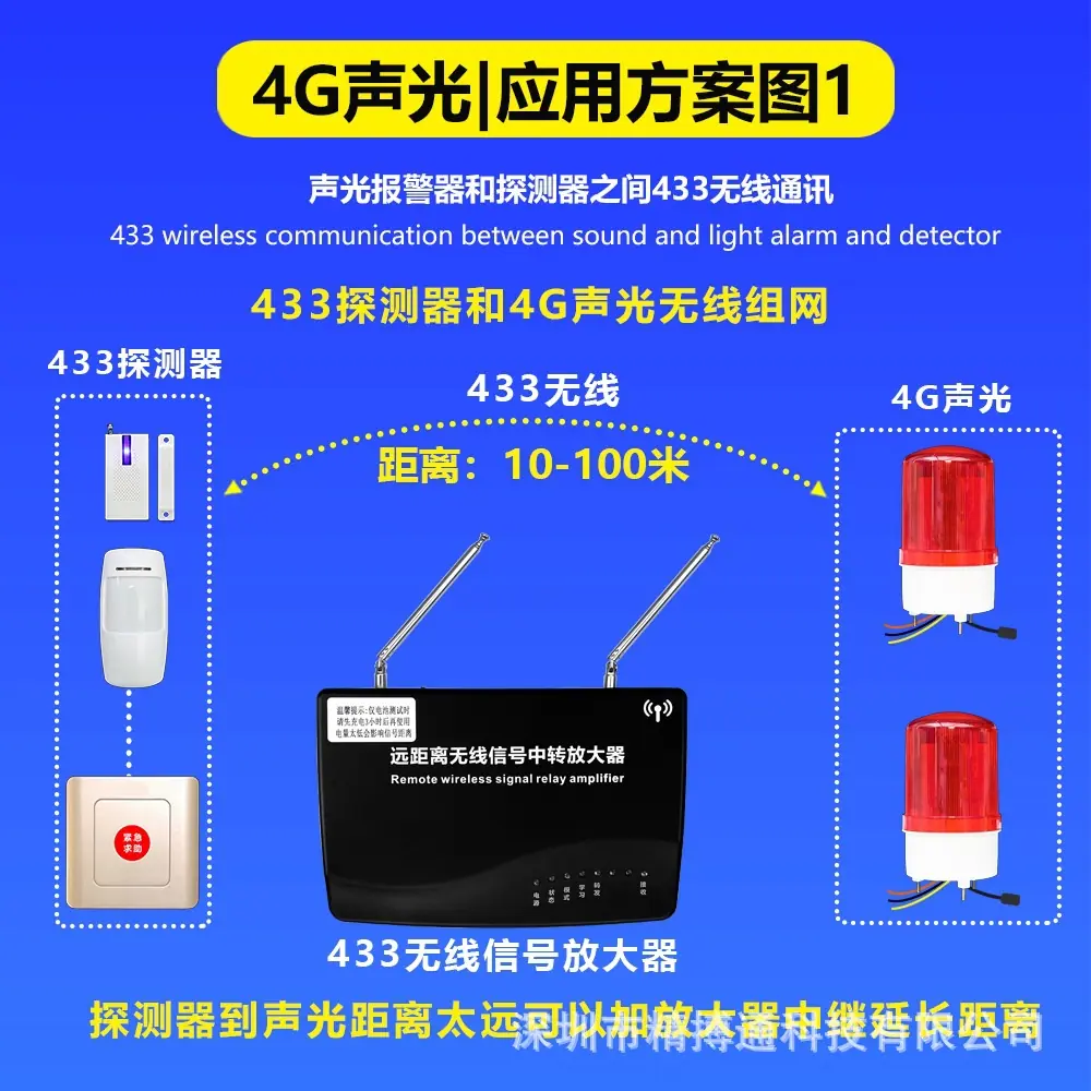 4G旋转声光报警器