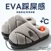 Pantuflas de Algodón con Suela Gruesa para Hombre 2026 Nuevo Estilo Otoño/Invierno para Interiores Hogar Felpa Antideslizantes Cálidas Como Nubes Pantuflas de Algodón para Hombre