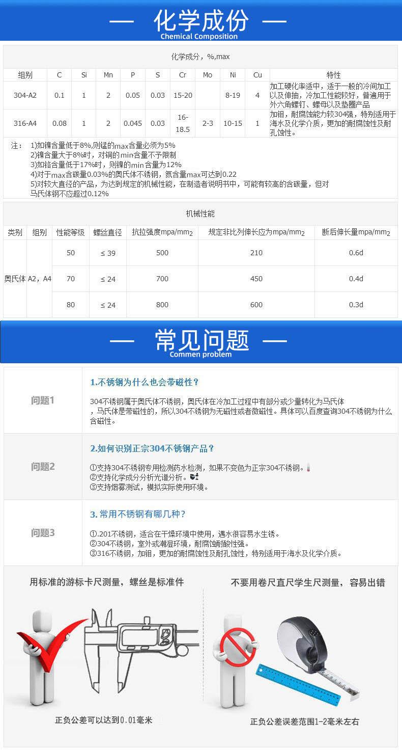 常见问题