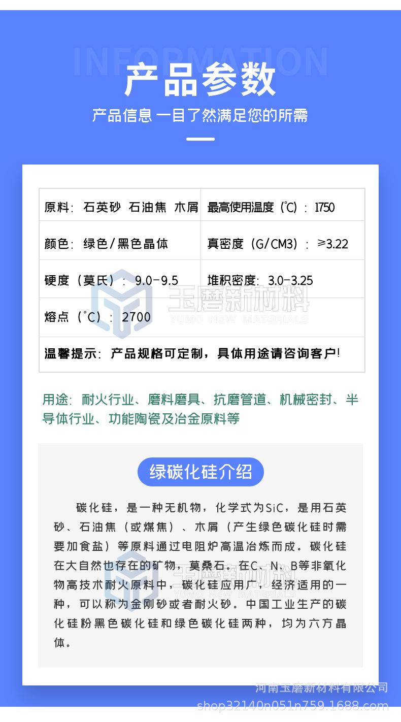 绿碳化硅细粉详情页_03.jpg