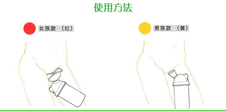 儿童尿壶 车载便捷式尿壶 宝宝尿壶