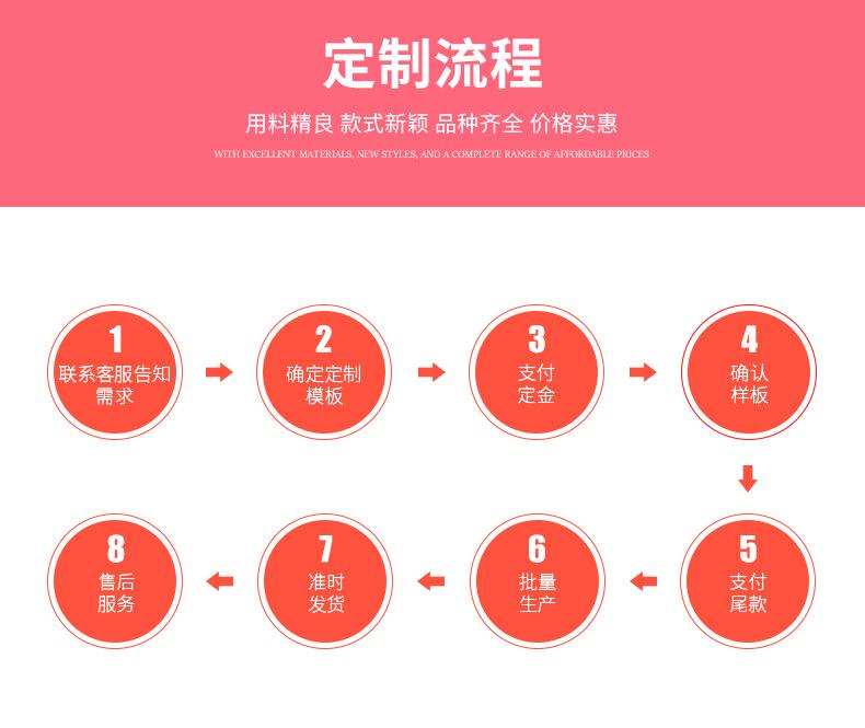 脚板锉详情页_16