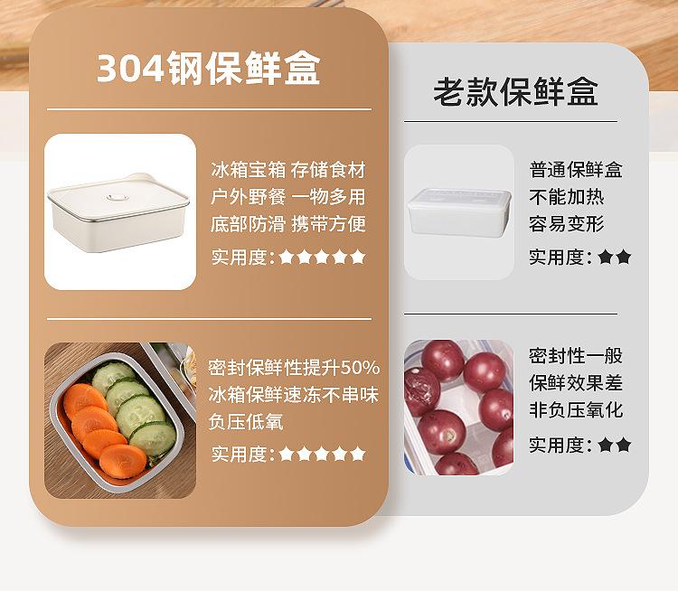 304保鲜盒详情_06
