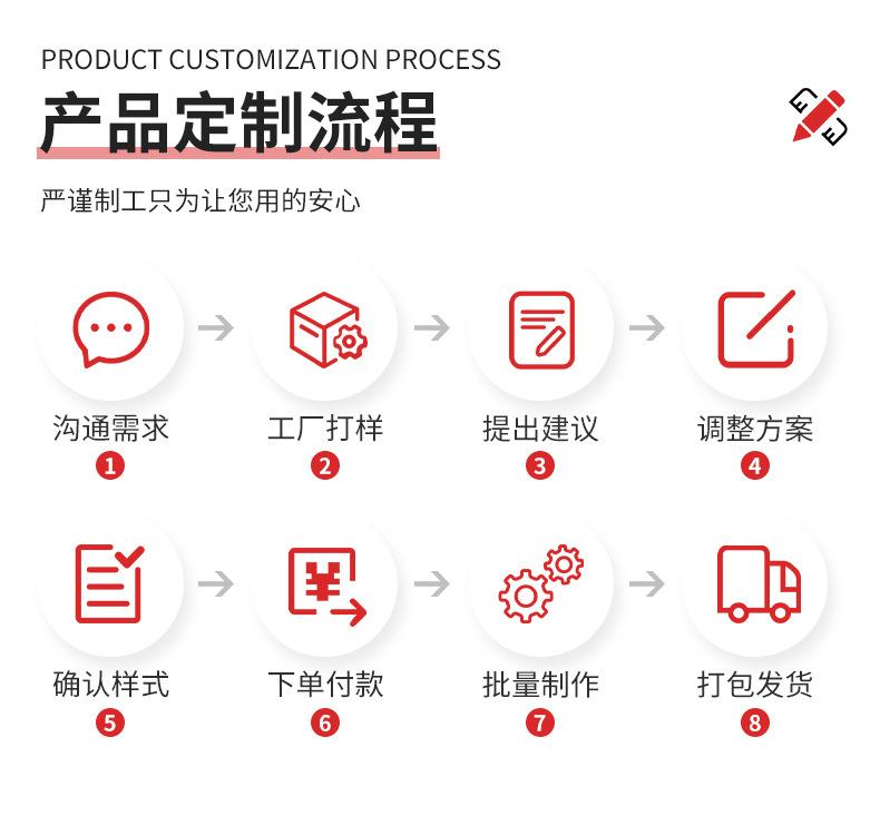 湖北特锐磨料磨具有限公司-详情_09.jpg