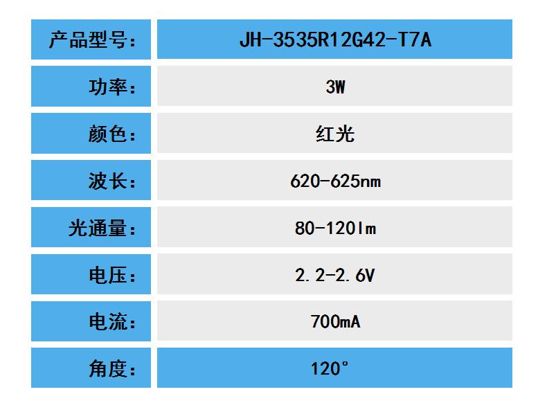 JH-3535R12G42-T7参数图