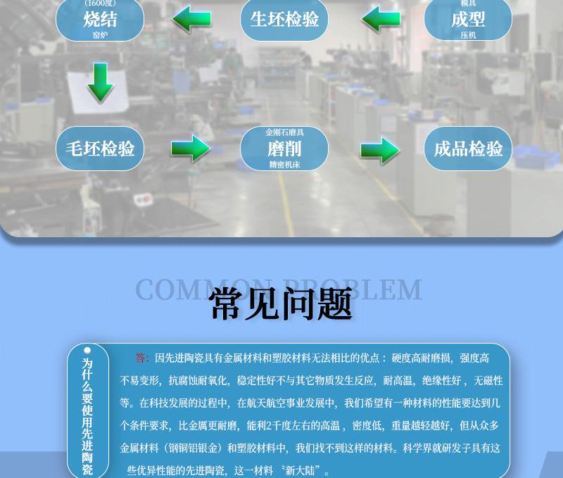 氮化铝陶瓷详情_18.jpg