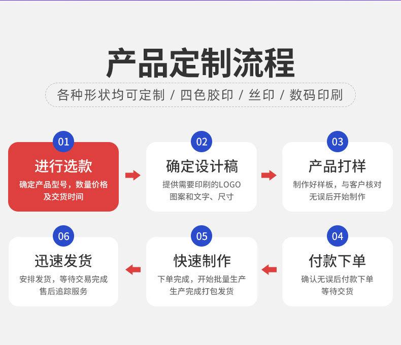 订单详情_04
