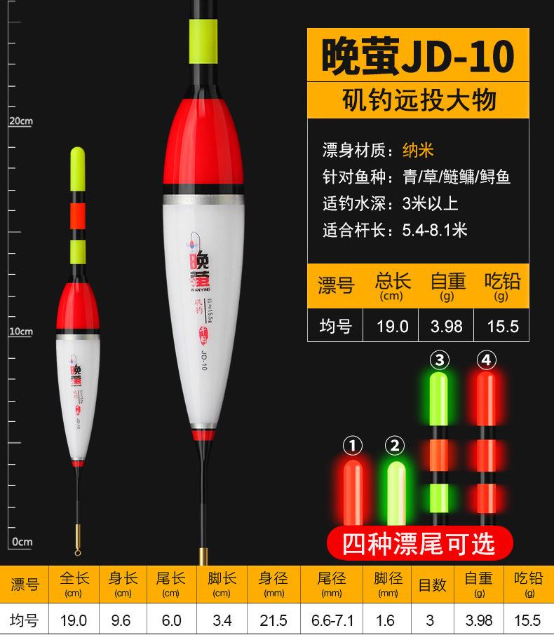 晚萤——JD矶钓远投变色电子漂_16