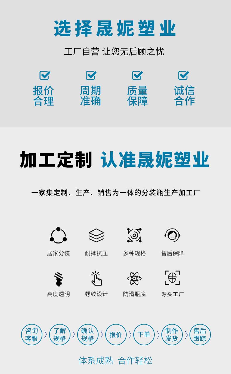 晟妮塑业详情_04.gif