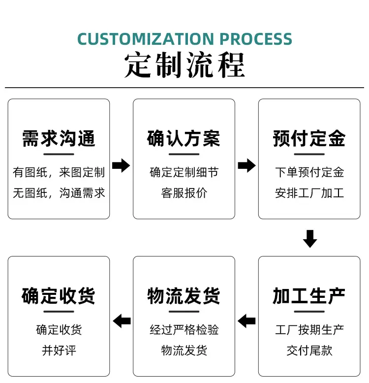 通用详情页_05.jpg